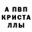 МДМА кристаллы Anahit Anesoglyan